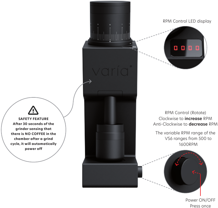 Bot&oacute;n de encendido y control de RPM