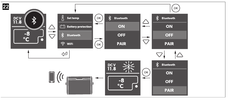 Configuraci&oacute;n de la se&ntilde;al de Bluetooth y conexi&oacute;n a la aplicaci&oacute;n