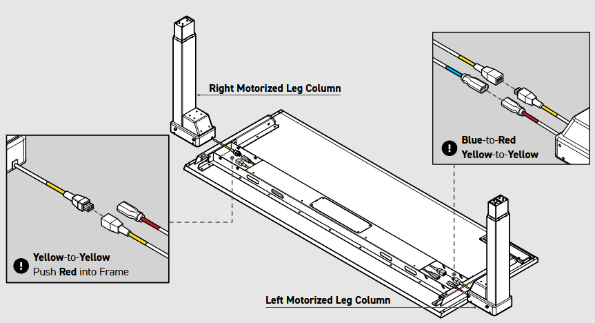 Cambio de las columnas de patas motorizadas