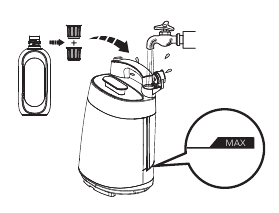Abra el tap&oacute;n del dep&oacute;sito, a&ntilde;ada dos tapones de soluci&oacute;n al CWT, luego llene con agua del grifo hasta la l&iacute;nea Max y cierre bien el tap&oacute;n.