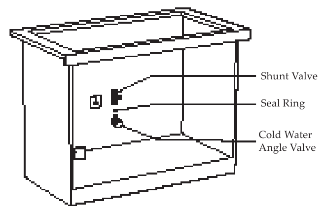 Instrucciones de instalaci&oacute;n - Paso 2