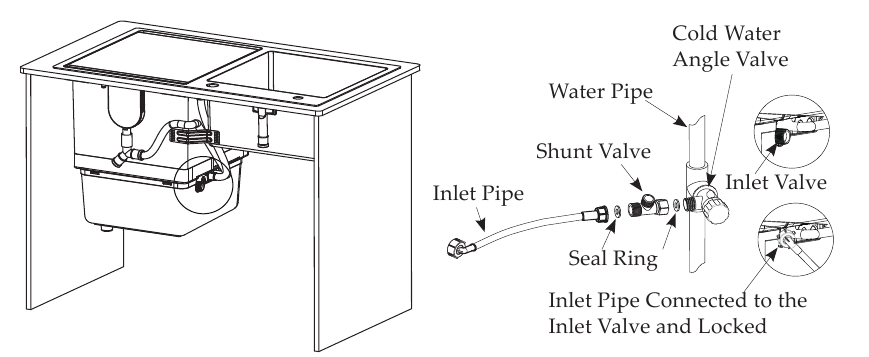 Instrucciones de instalaci&oacute;n - Paso 4
