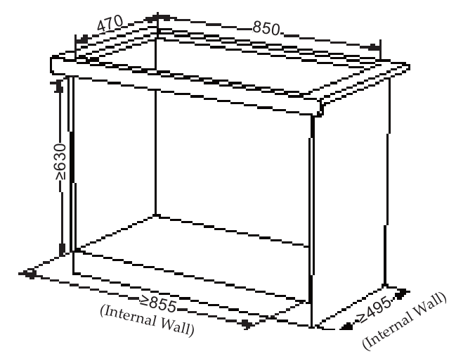 Dimensiones internas del armario