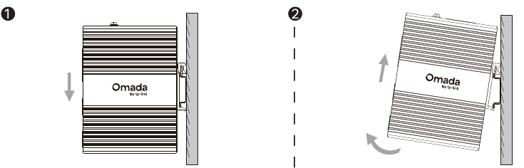 Extracci&oacute;n del carril DIN