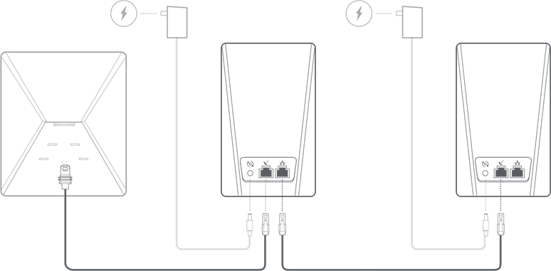 CONECTAR A LA RED - GU&Iacute;A DE MALLA CABLEADA