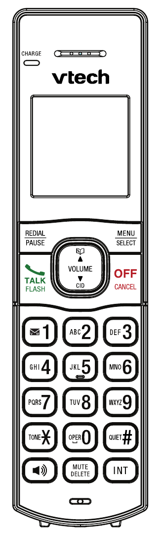 Panel de teclas de control del microtel&eacute;fono