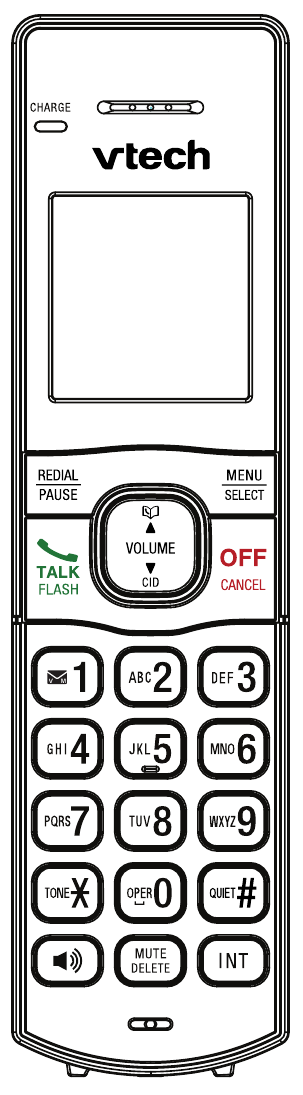 Panel de teclas de control del microtel&eacute;fono