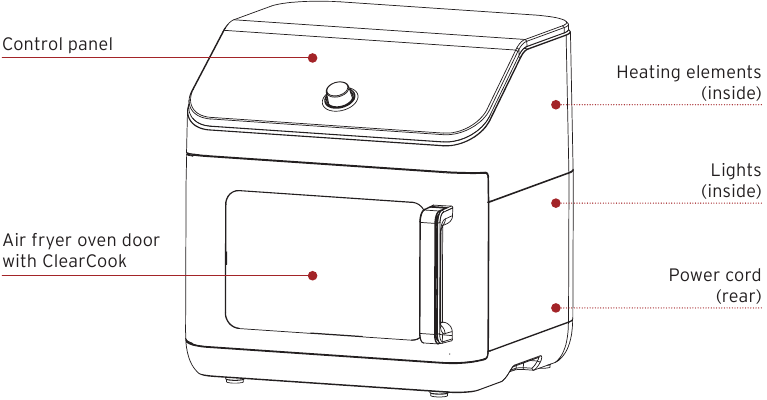 Descripci&oacute;n general - Parte 1 - Horno freidora de aire