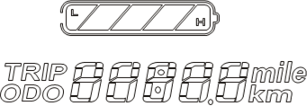 Introducci&oacute;n a la visualizaci&oacute;n de iconos