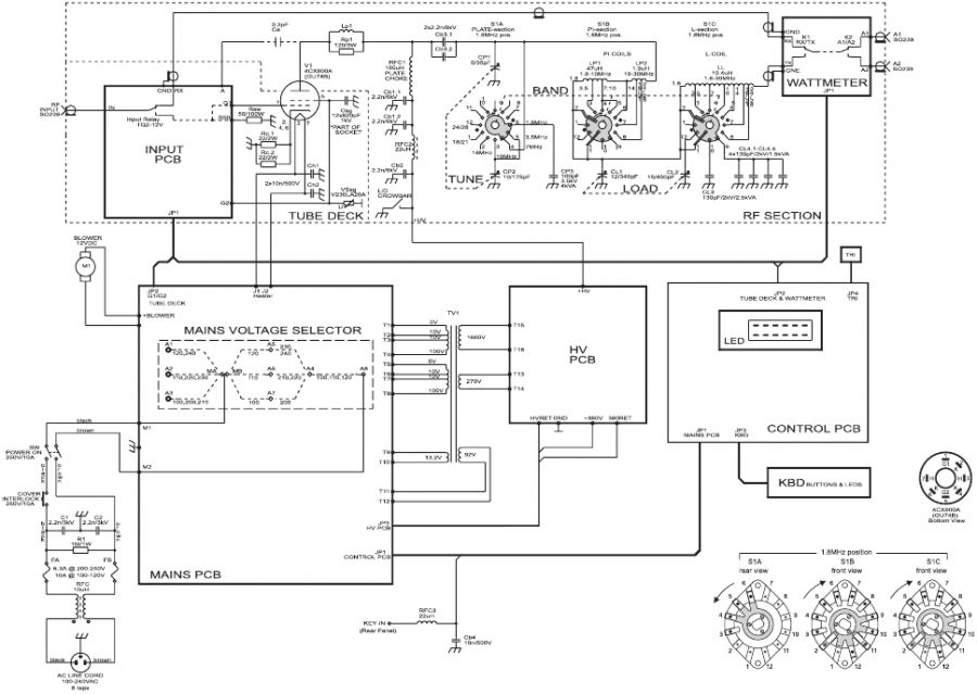Diagrama esquem&aacute;tico simplificado