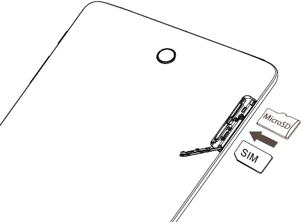 Insertar/retirar las tarjetas MicroSIM/MicroSD - Paso 2