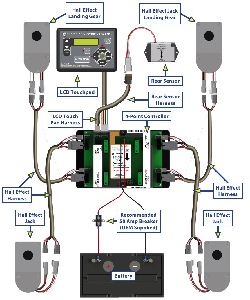 Diagrama de cableado - 4 puntos