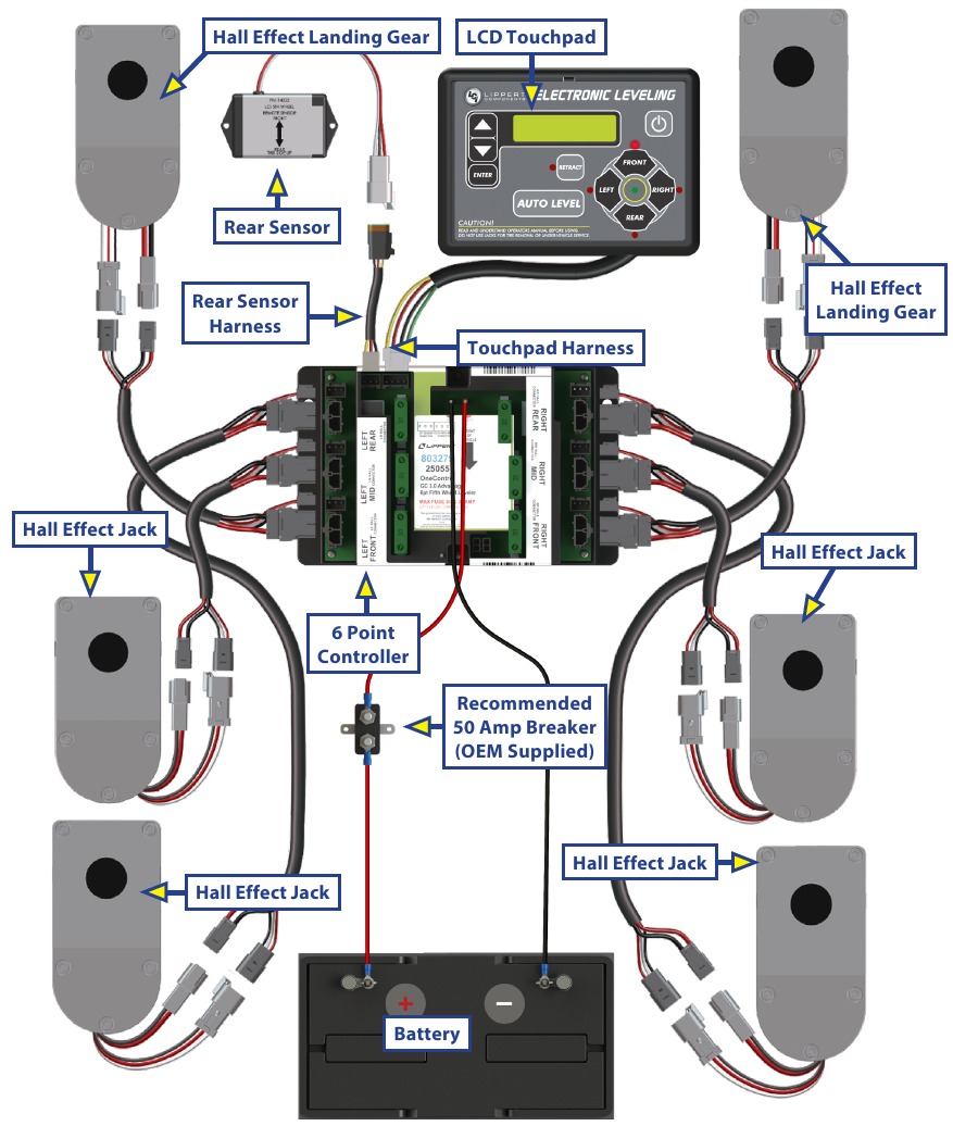 Diagrama de cableado - 6 puntos