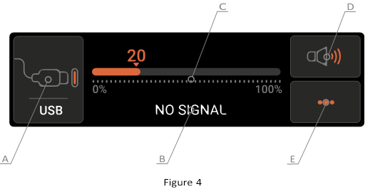 ESTRUCTURA DE LA PANTALLA Y DEL MEN&Uacute;