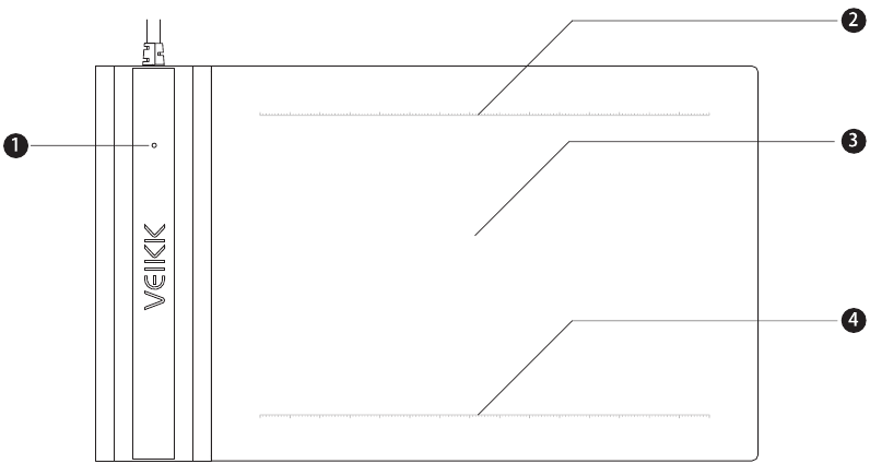 Descripci&oacute;n general del producto - Unidad principal