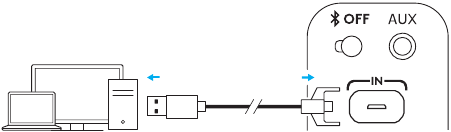 CONEXI&Oacute;N USB