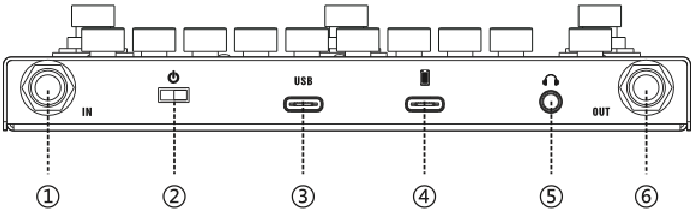 Vista general - Parte 1 - Panel trasero
