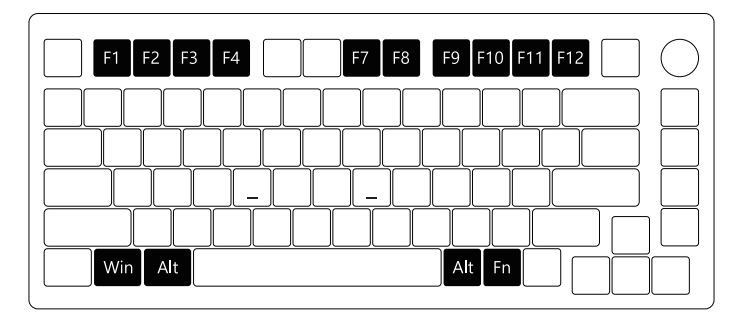 Comandos del sistema (Mac)