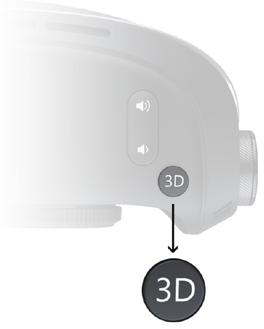 Cambio de modo 2D/3D