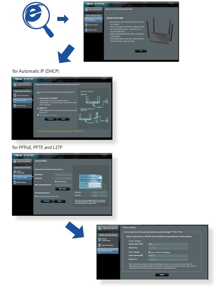 Configuraci&oacute;n de una red dom&eacute;stica - Modo Router - Paso 2