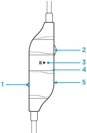 Controles de audio en l&iacute;nea de 3,5 mm