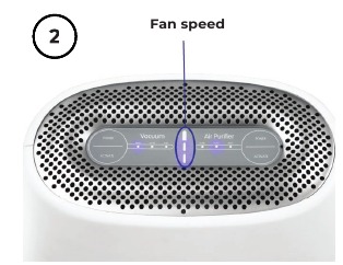 FUNCIONAMIENTO DEL PURIFICADOR DE AIRE - Paso 2