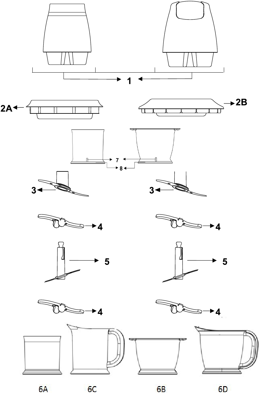 DESCRIPCI&Oacute;N GENERAL