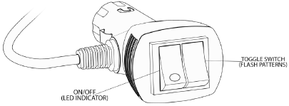 Manual de SpeedTech Lights RAPTOR-X TIR, B-RTX8 | ManualsLib