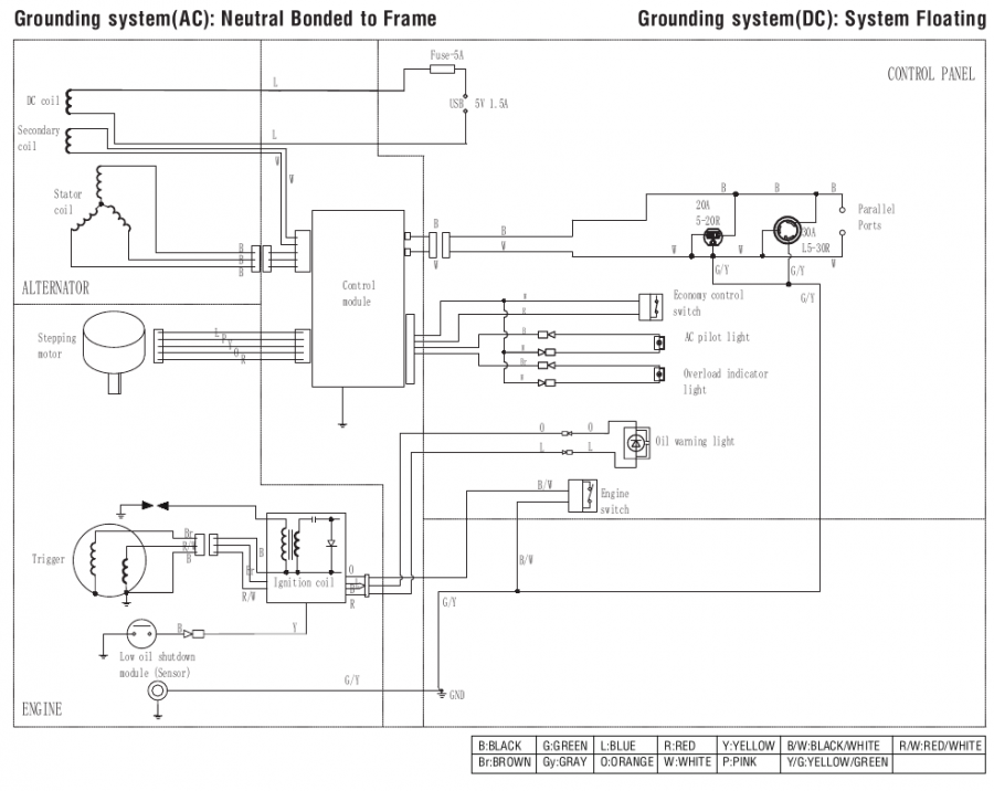 Diagrama del circuito