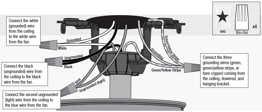 Cableado del ventilador - Interruptores dobles