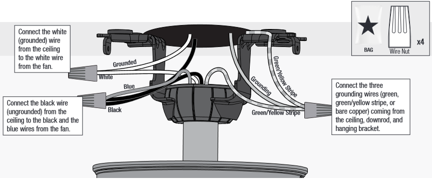 Cableado del ventilador - Interruptor &uacute;nico