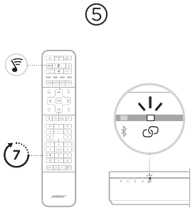 Elija su m&eacute;todo de configuraci&oacute;n - Paso 3