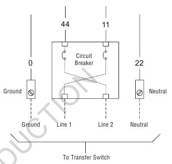 Interconexiones del cableado el&eacute;ctrico - Parte 1
