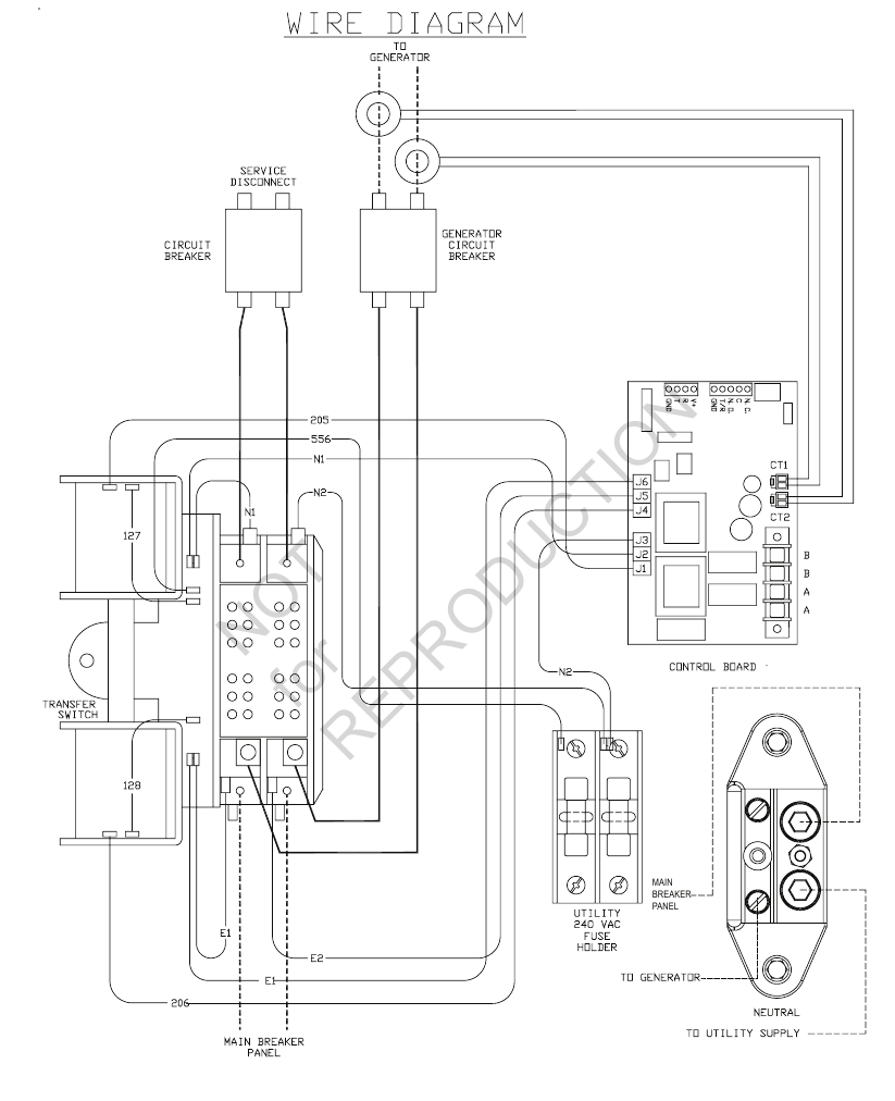 Diagrama esquem&aacute;tico del conmutador de transferencia - Parte 2