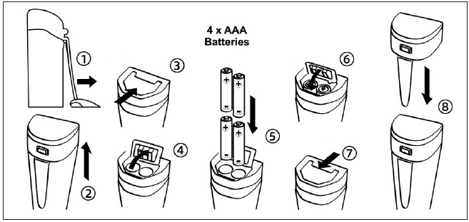 Sustituci&oacute;n de la bater&iacute;a