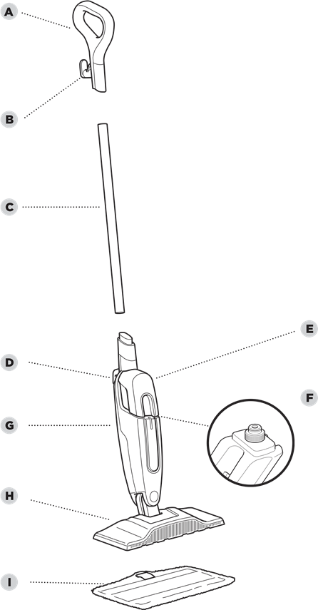 UNIDAD PRINCIPAL