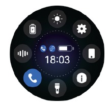Muestra la funci&oacute;n del men&uacute; de control