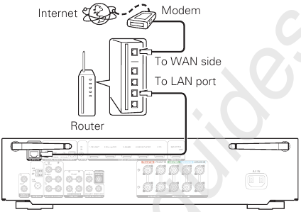 Conexi&oacute;n a la red - Ejemplo 1 - LAN cableada
