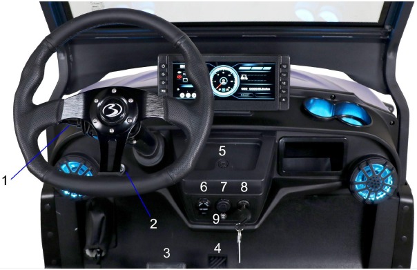 Controles del salpicadero