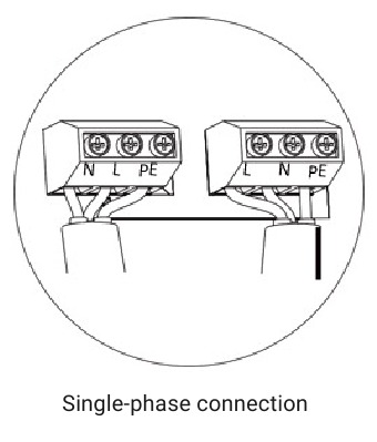 Cableado de CA - Paso 2