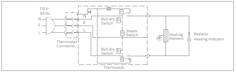Simple Electric Kettle Circuit Diagram