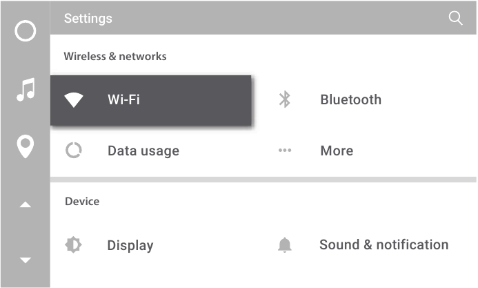 Configuraci&oacute;n de Wifi - Paso 2