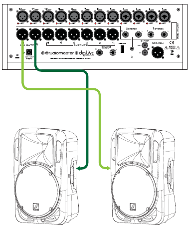 Conexi&oacute;n a altavoces activos