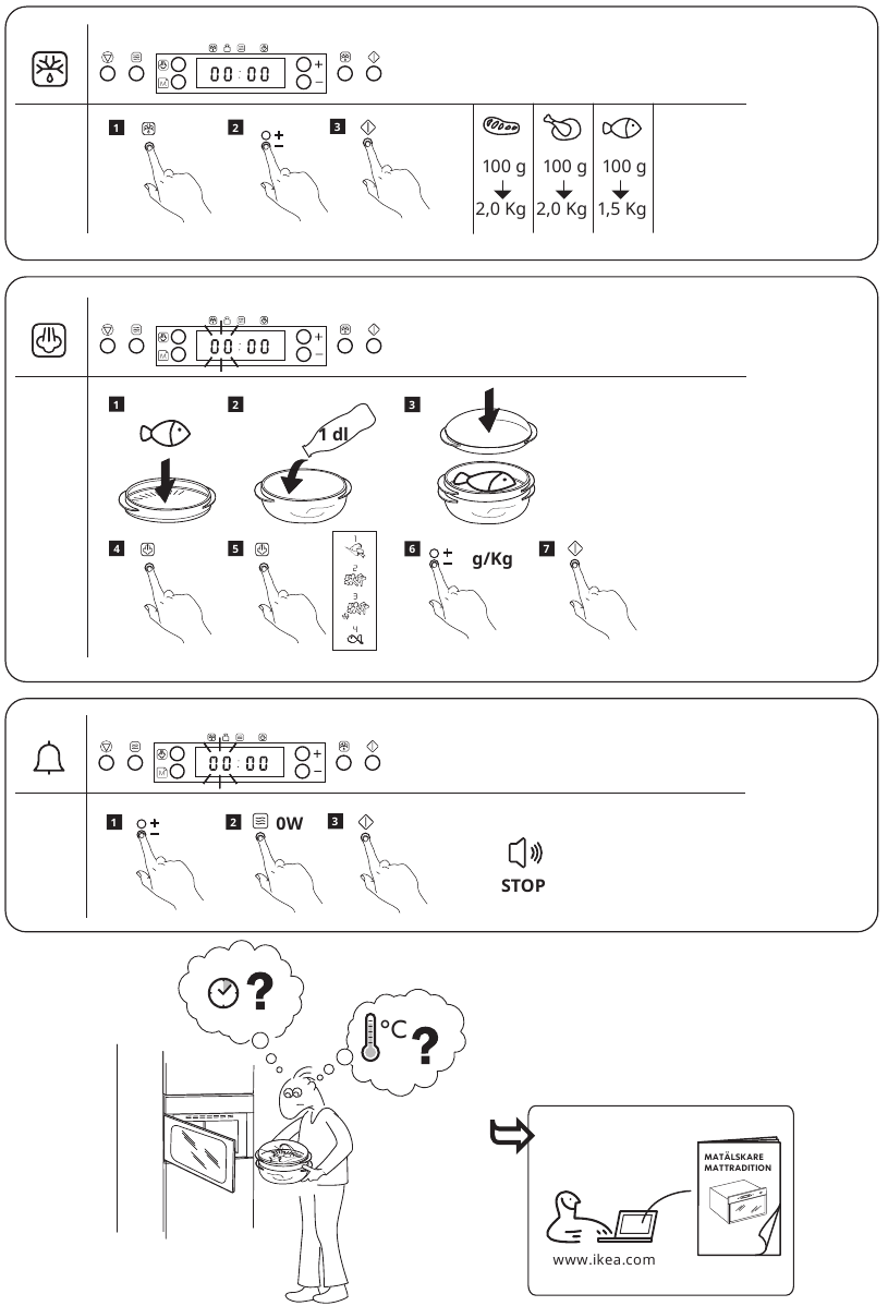 Configuraci&oacute;n - Paso 2
