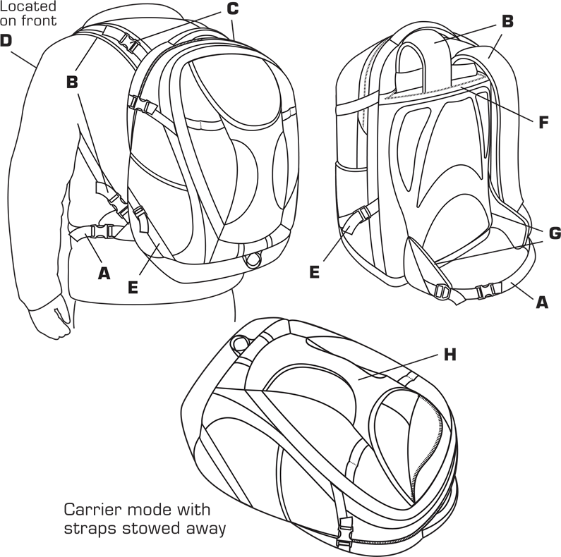 INSTRUCCIONES DE AJUSTE Y USO