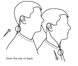 C&oacute;mo usar los auriculares