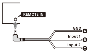 Notas sobre la instalaci&oacute;n del cable de conexi&oacute;n RC-SR1