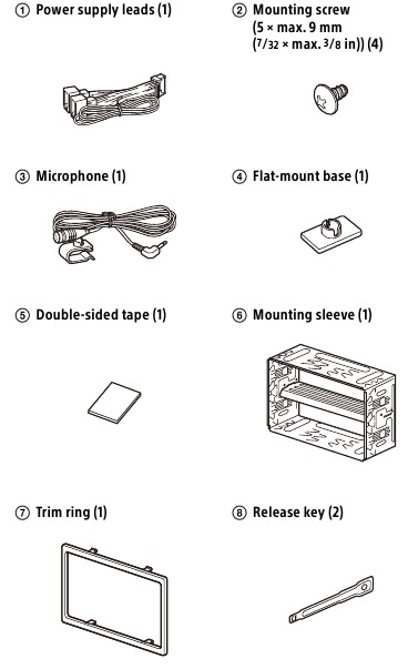 Lista de piezas para la instalaci&oacute;n