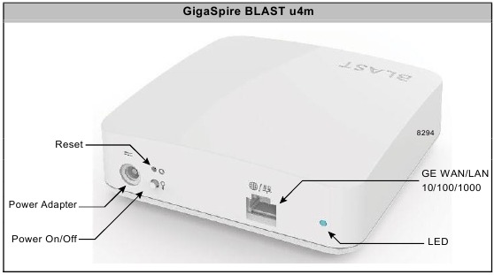 Variables de instalaci&oacute;n - GigaSpire BLAST u4m