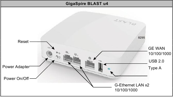 Variables de instalaci&oacute;n - GigaSpire BLAST u4